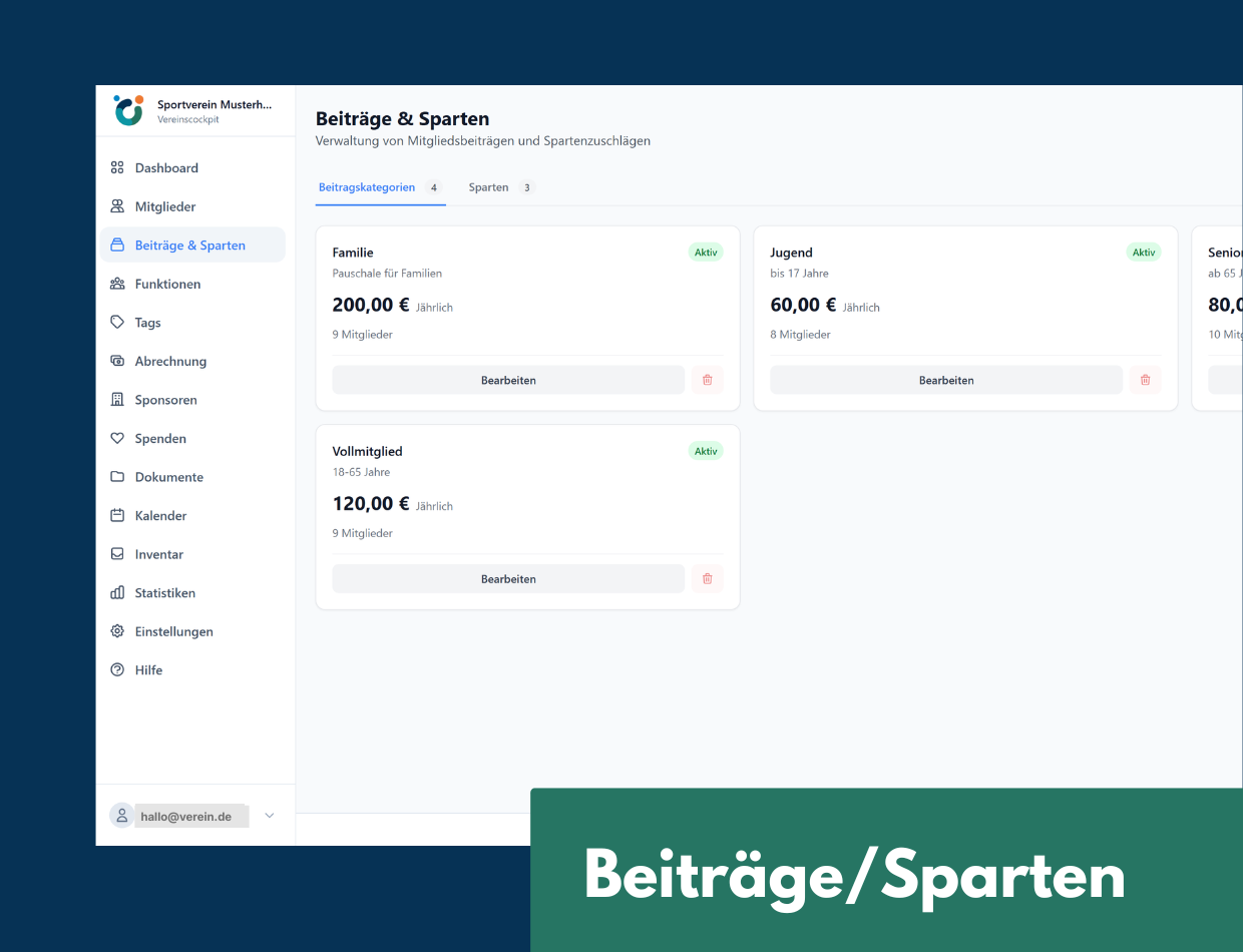 Funktionen Beiträge