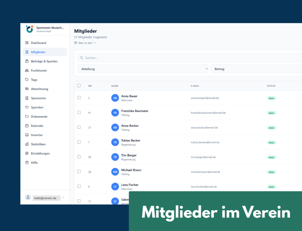 Funktionen Mitglieder
