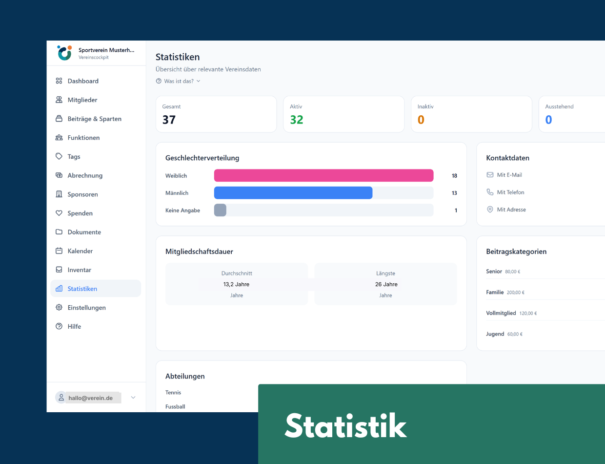 Statistik